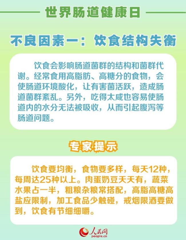 今天世界肠道健康日 维护肠道健康，远离衰老陷阱