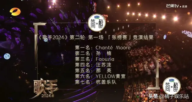歌手第四期排名揭晓：Chante_Moore二度夺冠