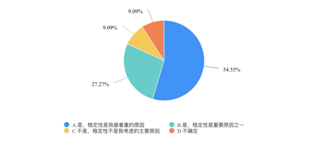 去银行网点上班是否还有吸引力 金饭碗or压力锅？