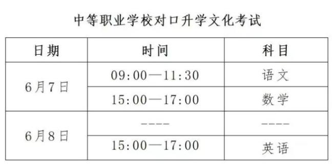 高考时间确定：入场时间须留意，迟到规则严明