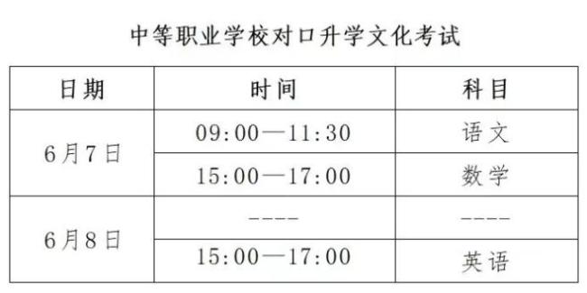 2024年河北高考时间安排公布 考前40分钟入场提醒