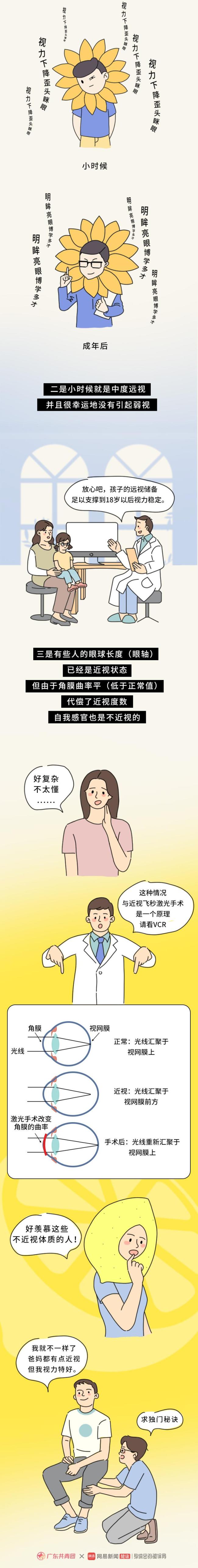 都在玩手机为什么就是有人不近视 护眼秘诀何在？