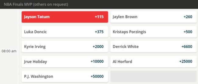 NBA总决赛MVP赔率榜发生变化 布朗逼近塔图姆