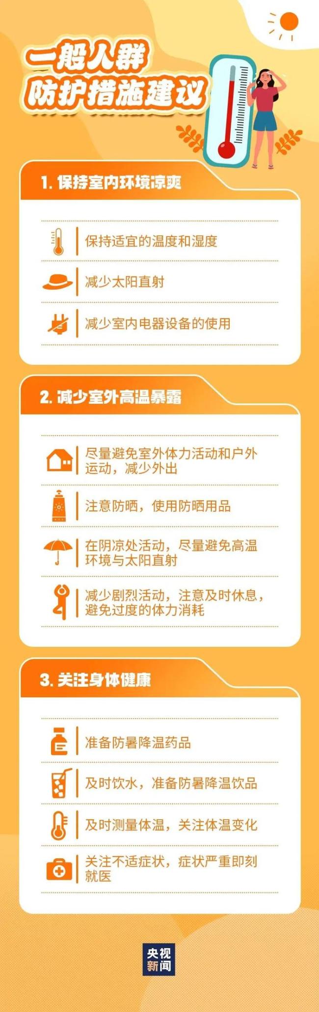 北方多地“热力爆表”，河北成为40℃酷热集中区 高温仍将持续 多地刷新6月极值