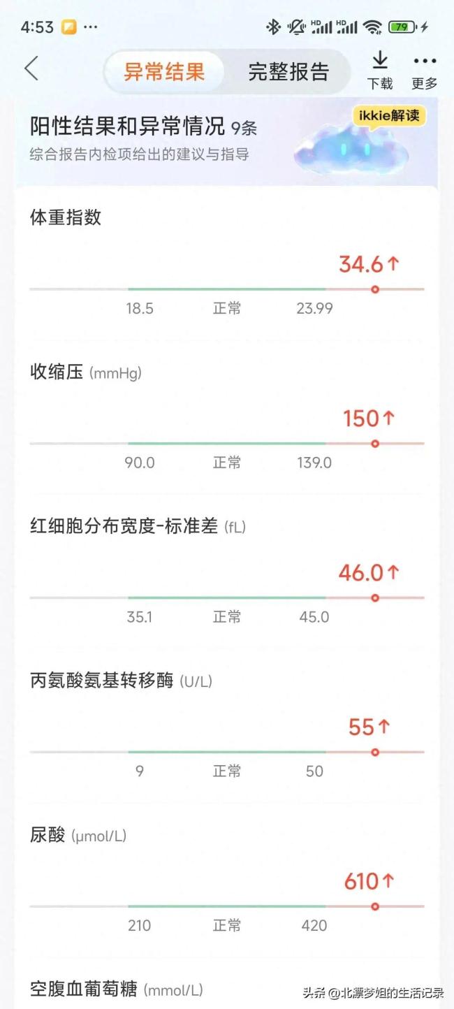 你看过爸爸的体检报告吗 家庭健康的新焦点