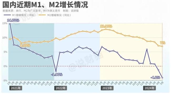 央行传来大消息，见证历史 科技企业迎重大金融支持