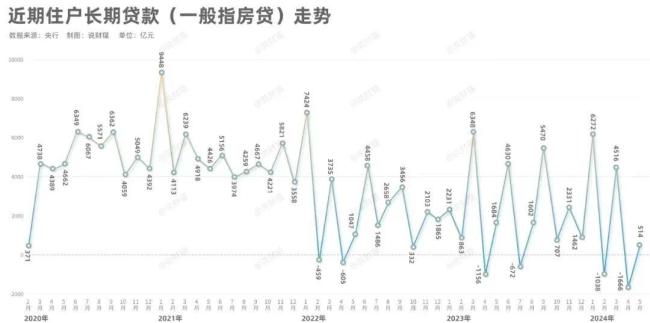 央行传来大消息，见证历史 科技企业迎重大金融支持