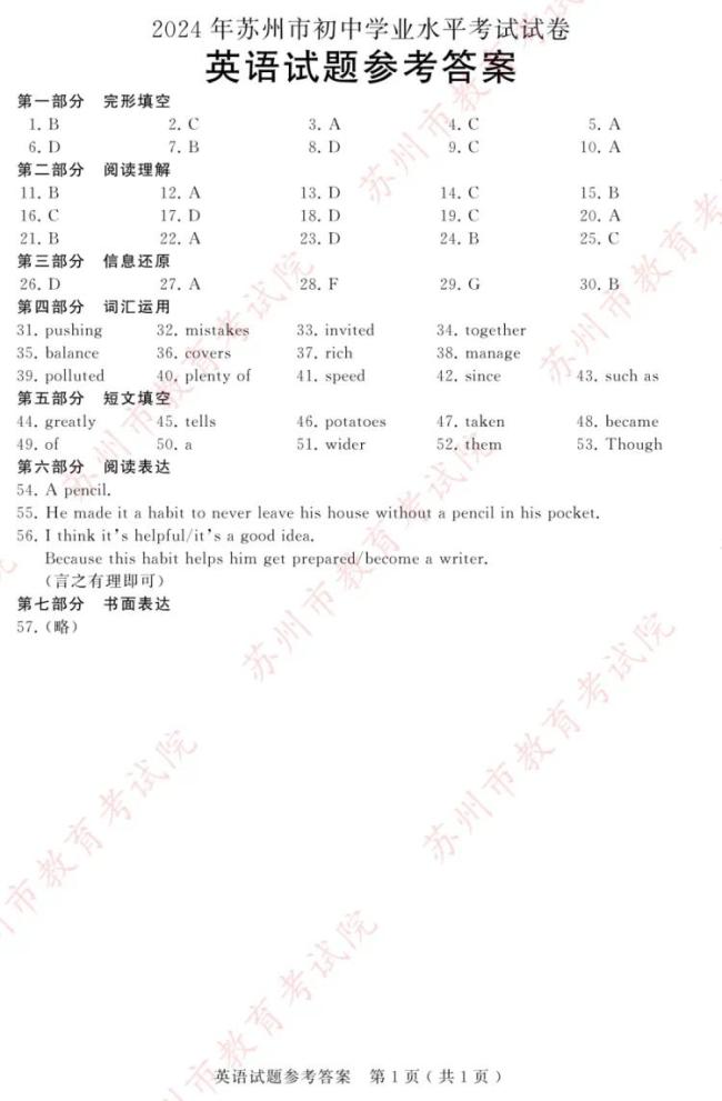 2024年苏州中考试题和参考答案公布