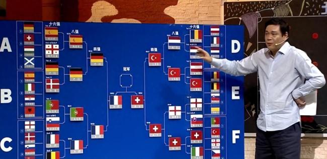 范志毅赛前预测欧洲杯8强席位全对 神预测引轰动