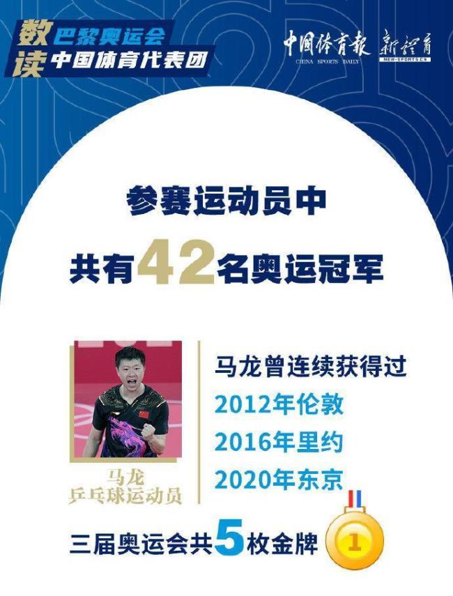 中国代表团年龄最大和最小的运动员 相差26岁的奥运之旅