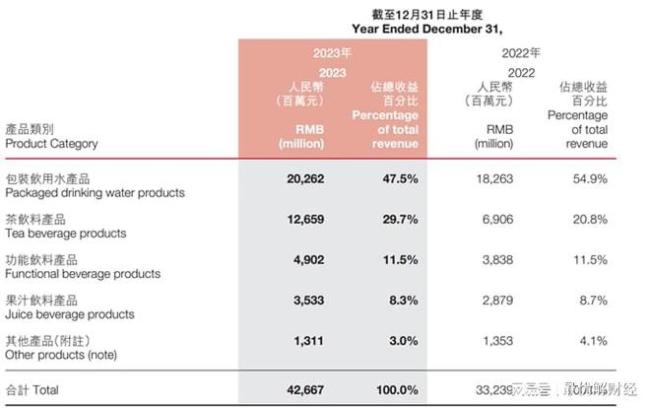 郎永消评农夫山泉溴酸盐含量风波 品牌信誉危机下的市场反思