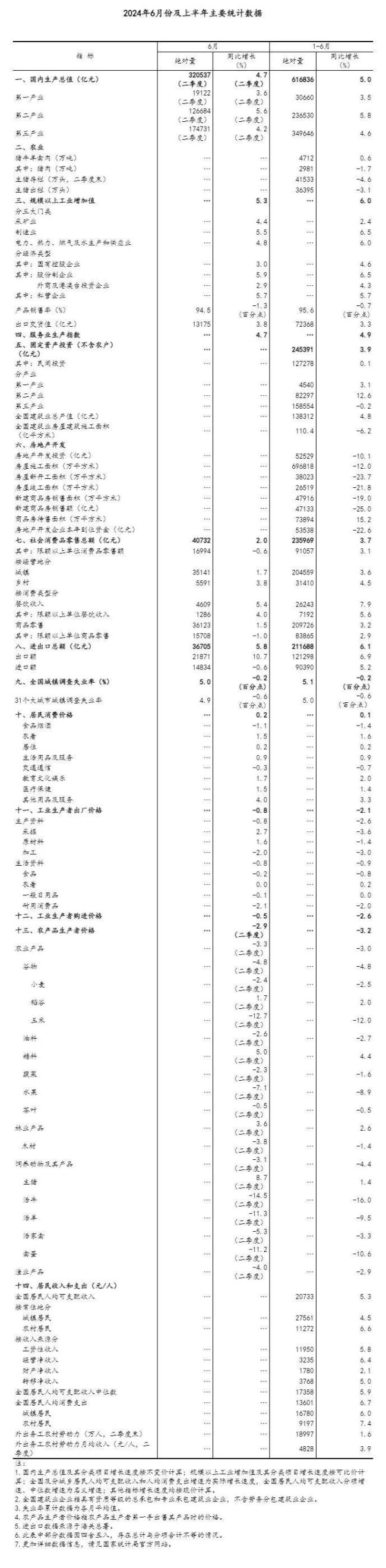 事关所有人的重要信号，要注意了