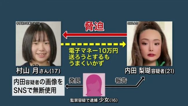 日本发生一起人伦悲剧！70岁女儿杀害102岁母亲，只因自己看护日久力不从心