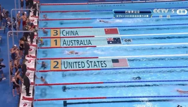 中国游泳队铜牌+2