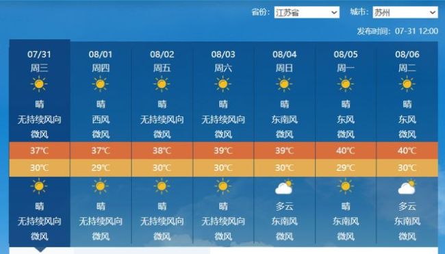 浙江极端高温超吐鲁番 江南会变沙漠气候吗？南方热浪再升级