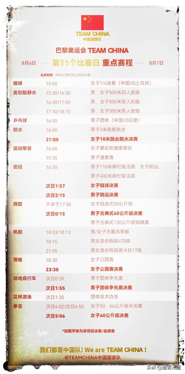 中欧体育：《赢战法兰西》：聚焦巴黎奥运会第11日比赛！回顾昨日精彩赛况 未分类 第2张