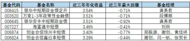 央行终于下“狠手”了 债市强监管来袭