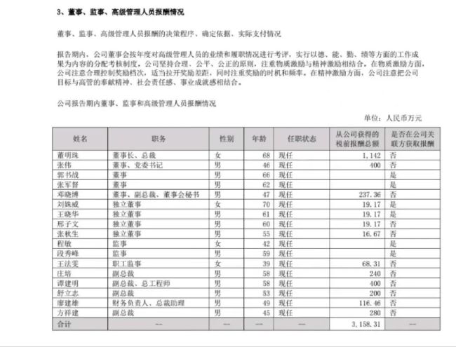 王自如被限制高消费 已被强执3383万 格力表态撇清