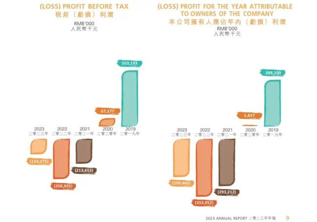 “一顿小火锅，我吃了这辈子所有的合成肉”