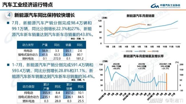 极氪带给车圈的几个教训 产品迭代勿忘用户心声