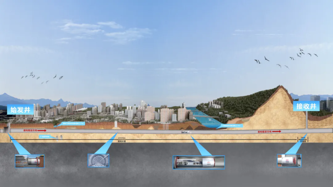 火车变地铁？穿城铁路即将入地穿越！