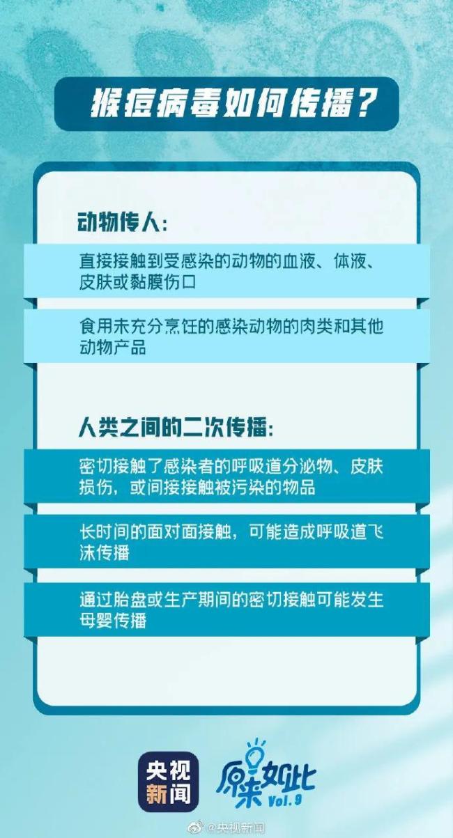 537人死亡！最高级别疫情警报！猴痘病毒新毒株蔓延