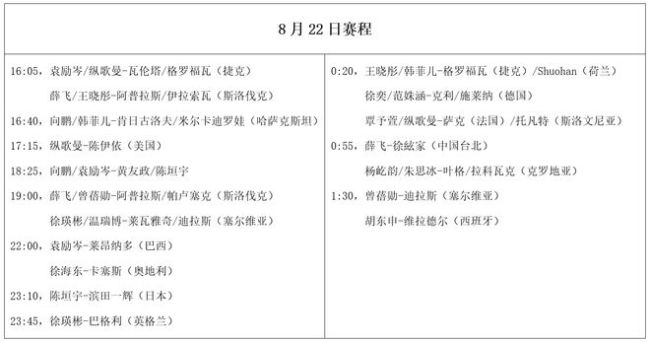 国乒8月22日赛程公布！面临17场外战考验，小将阻击日本选手