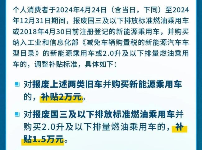 已申68万份！汽车报废更新补贴，你申领了吗？