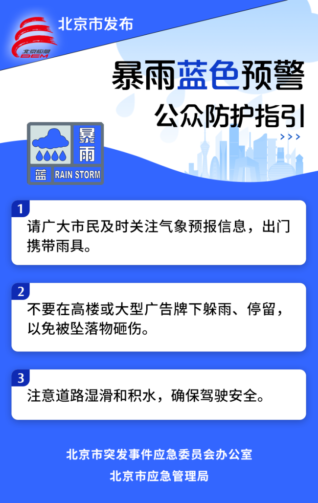 北京市发布暴雨蓝色预警 公众防护指引请收好