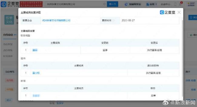 铁头关联公司开业不足5个月