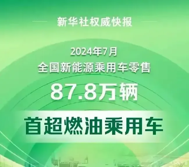 财报显示中国石化每天净赚2亿元 新能源浪潮下的夕阳辉煌