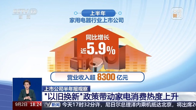 家電熱度高、低空經濟受關注 上市公司半年報來了