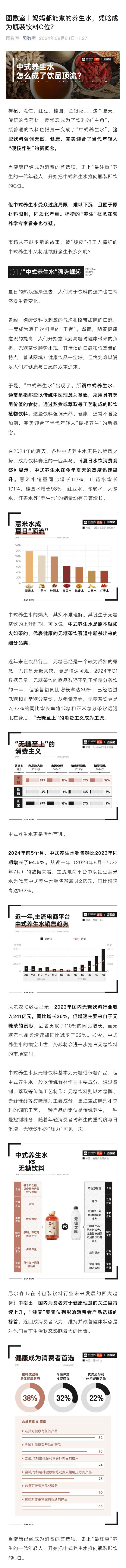 喝饮料养生靠谱吗 养生水是真有用还是安慰剂