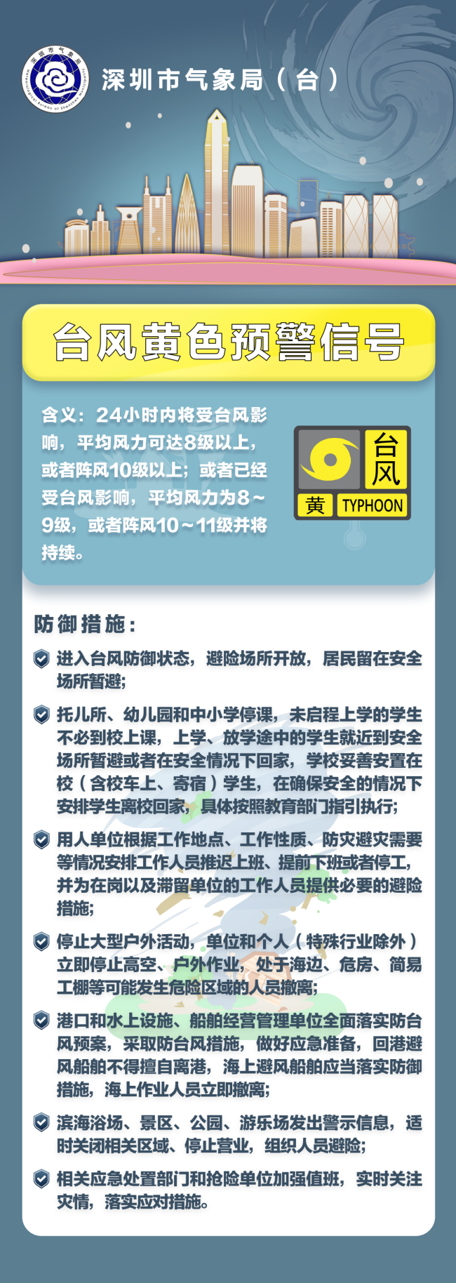 全市停课!深圳发布台风黄色预警 超强台风“摩羯”逼近