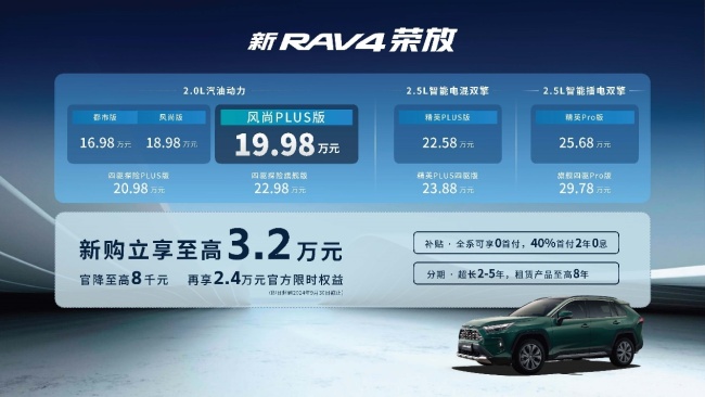 💰欢迎进入🎲官方正版✅2024款丰田RAV4荣放上市 三大动力革新，起售价16.98万起