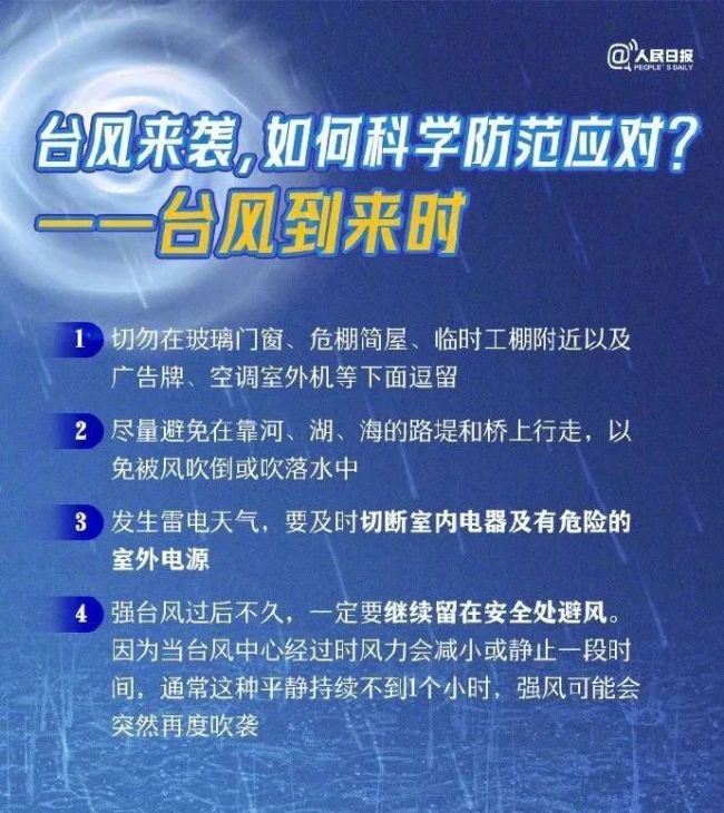 台风普拉桑会有贝碧嘉厉害吗？华东需警惕风雨影响