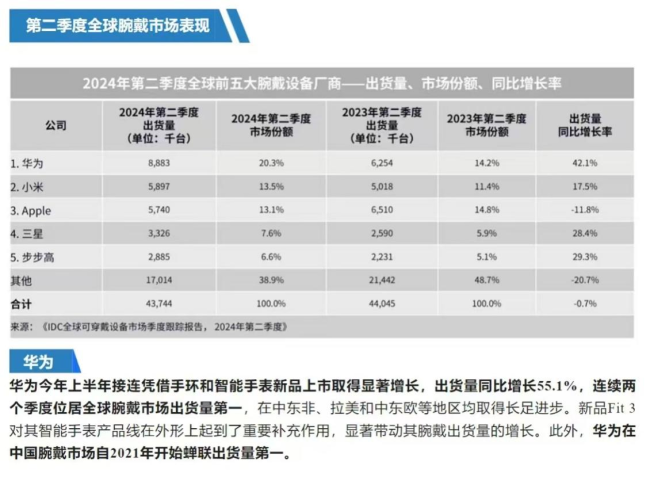 曝华为全场景新品发布会定档24日 玄玑感知系统引期待