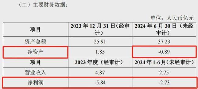 一二三航客票退改规定出炉