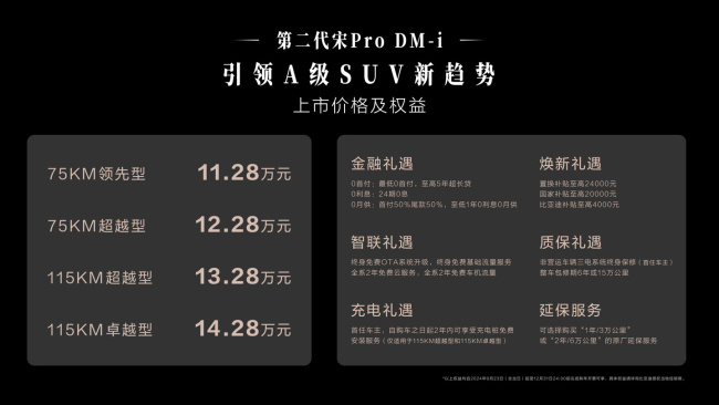 第二代宋Pro DM-i上市售11.28万起 龙颜美学再升级