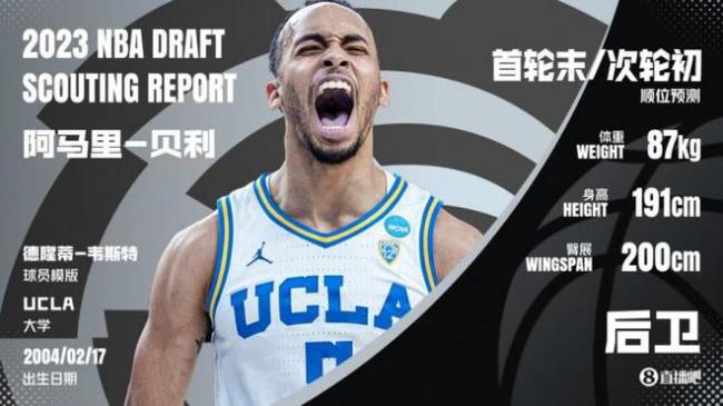 曝哈里·吉尔斯与黄蜂签下一年合同 NBA新秀动态更新