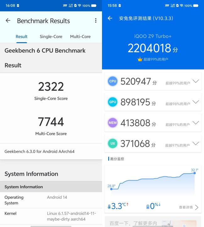 iQOO Z9 Turbo+评测 中端旗舰杀手，全面性能颠覆