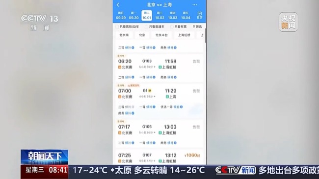 热门线路“开售即候补”！国庆假期火车票怎么买?