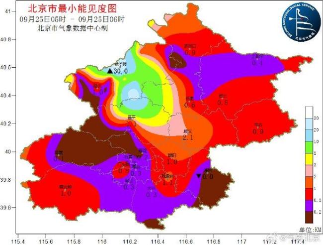 目前北京大部分地区有轻雾或雾,4区发布大雾黄色预警,局地能见度小于200米