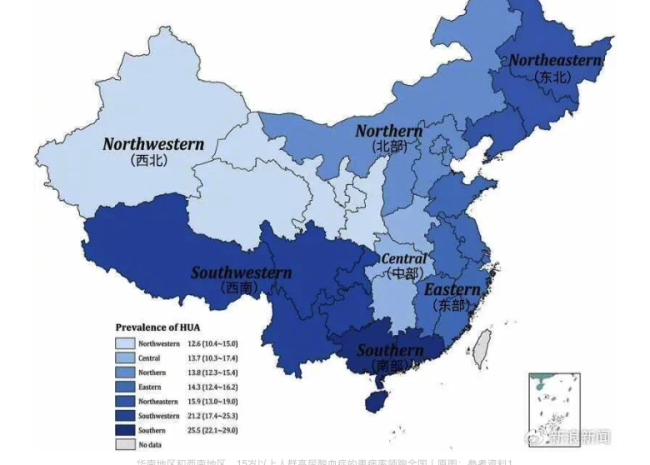 尿酸危机席卷中国！痛风越来越年轻化，元凶到底是什么？