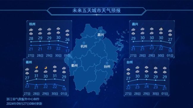 浙江未来7天天气展望：最低气温10℃以下！强冷空气、台风闹国庆！