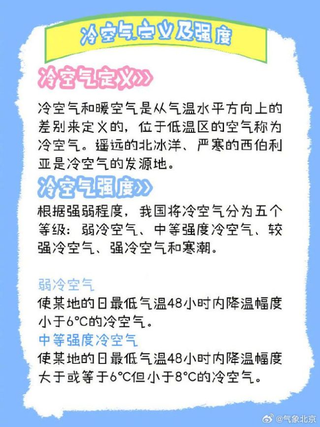 北京：未来三天秋雨寒！记得明天得上班 秋裤备好防寒潮