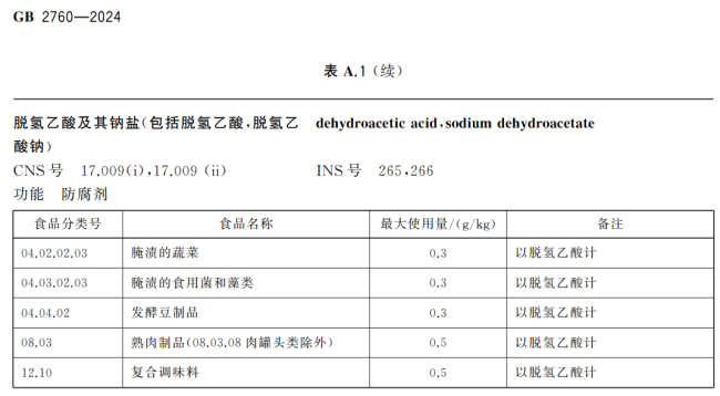 加了脱氢乙酸钠的面包还能吃吗