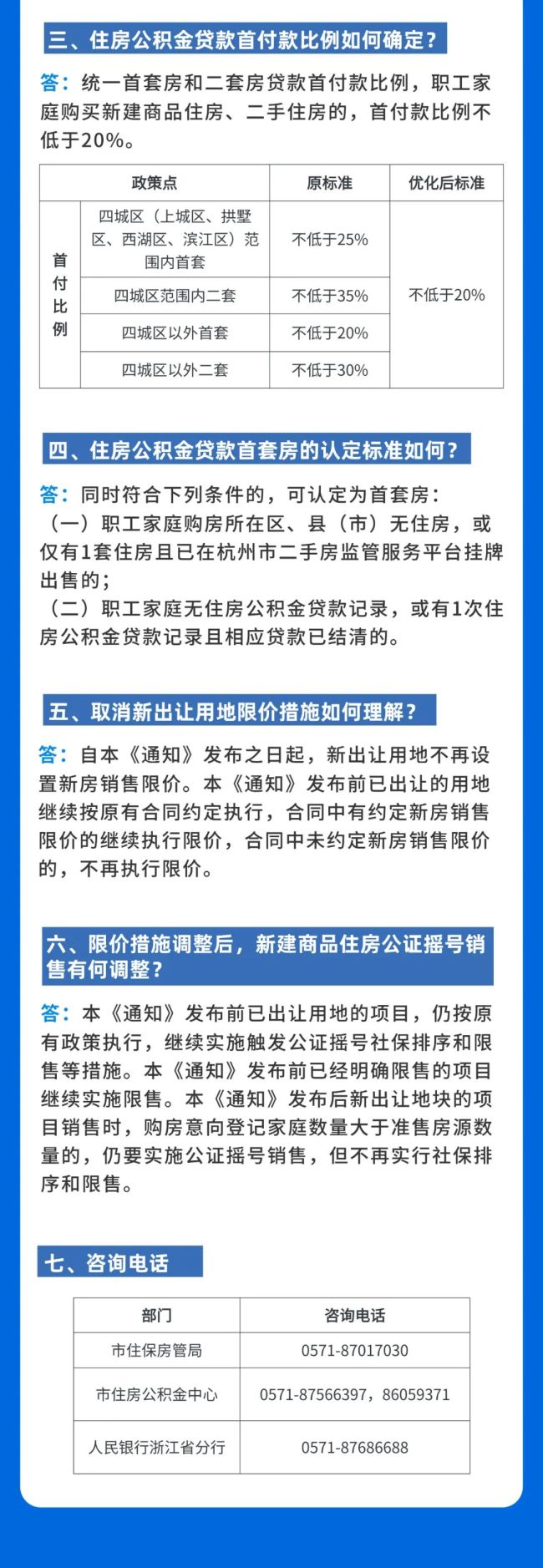 杭州出台楼市新政 新房限价取消，公积金贷款放宽