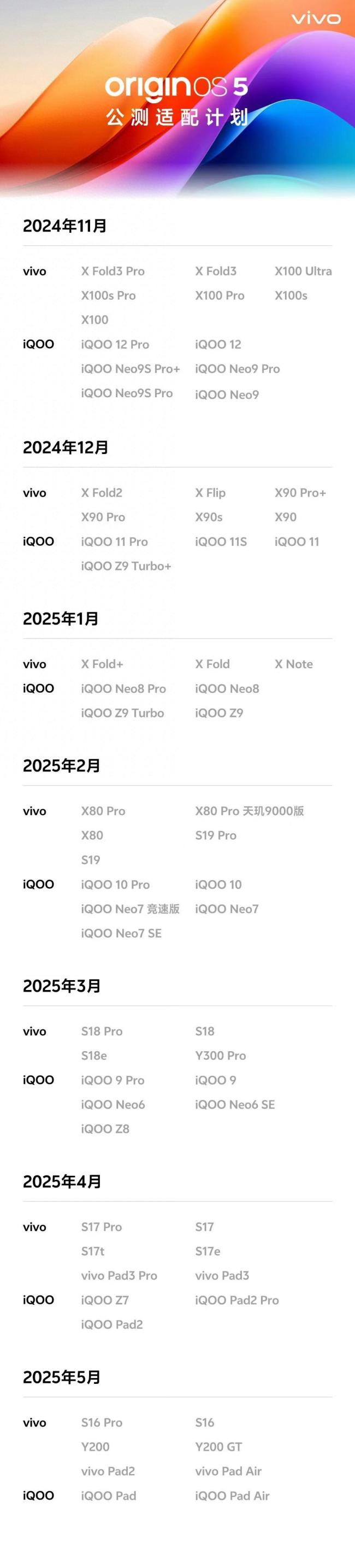 vivo OriginOS 5公测适配贪图公布