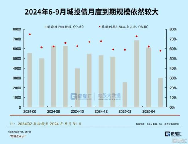 600亿，大主力回来了 A股信心重振，板块轮动加速